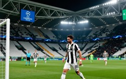 尤文图斯欧冠主力阵容变动对争冠影响有多大？