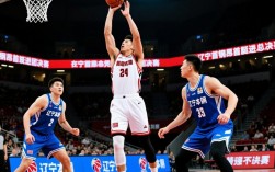 辽宁首钢时隔多年再进总决赛，这次能夺冠吗？