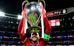 利物浦拿欧冠冠军阵容有哪些核心球员？