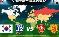 韩职日乙为什么没中超