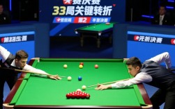 世锦赛半决赛33局谁笑到最后？