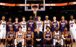 2017太阳阵容名单有哪些球员？替补席深度如何？