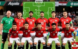 埃及足球队阵容数据，2023最新名单及球员能力如何？