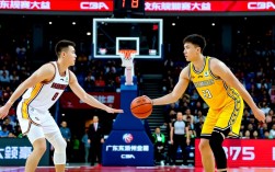 CBA第40轮广东vs浙江谁赢了？广东队最终比分是多少？