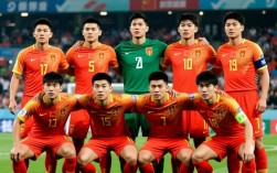 如何获取最佳阵容中的吴承瑛球员？