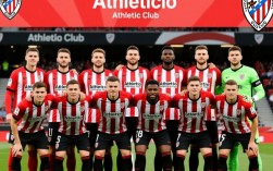 毕尔巴鄂竞技俱乐部阵容2024赛季有哪些新援与核心球员？