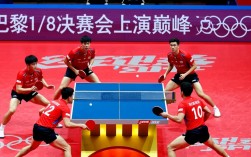乒乓男团1/8决赛爆冷？黑马逆袭还是强队稳赢？