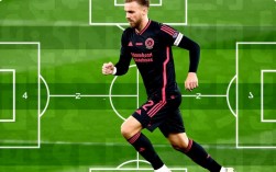 小舒梅切尔为何被卖？转会背后的原因究竟是什么？