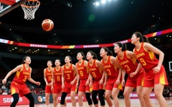 女篮中国队首发阵容有哪些球员？最新阵容名单是怎样的？