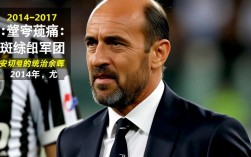 尤文九年阵容变迁，核心球员流失与重建困境何解？