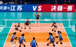 天津和江苏女排决赛