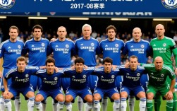 08年切尔西欧冠阵容为何能夺冠？核心球员有哪些？
