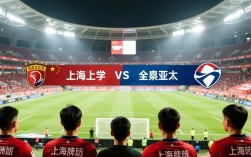 上海上港vs全北现代比赛结果谁赢了？