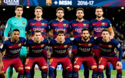 巴萨2016-17阵容巅峰期为何仍欧冠梦碎？