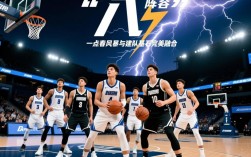 雷霆阵容有什么八？老球迷都解不开的阵容谜题？