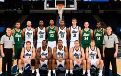 10赛季爵士队阵容配置如何？能否冲击季后赛？