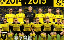 多特14-15阵容巅峰期为何未能欧冠夺冠？