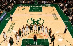 字母哥如何建设争冠阵容？关键引援与核心培养策略解析