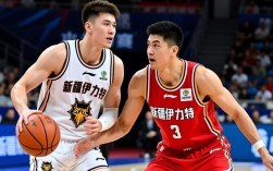 新疆伊力特vs北京控股比赛结果最终比分为多少？