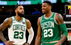 凯尔特人16季后赛阵容深度如何？能否冲击总冠军？