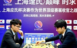 上海应氏杯决赛谁将夺冠？黑马逆袭还是老将卫冕？