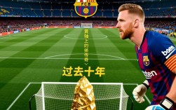 巴萨十年巅峰阵容，谁才是真正的梦三核心？