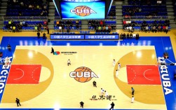 CUBA总决赛是打几场？主客场还是单场定胜负？