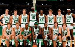 83年凯尔特人阵容有哪些核心球员及战术打法？