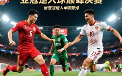 亚冠半决赛对阵出炉，中超球队谁能突围晋级？