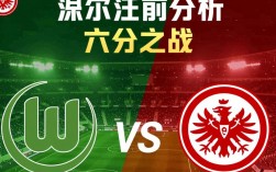 沃尔夫斯堡vs法兰克福谁赢了？最新比赛结果实时更新。