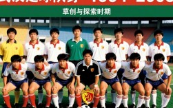 武汉足球队历年阵容有哪些核心球员与经典组合？