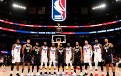 快船队2020首发阵容具体是谁？有哪些核心球员？