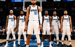 2020年小牛队阵容有哪些核心球员及战术打法？