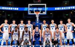 cba新疆队新赛季阵容有哪些变化？