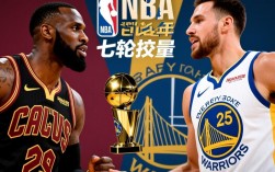 2018年NBA总决赛赛程安排什么时候？具体赛程表是怎样的？