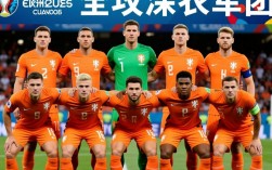 历届荷兰欧洲杯阵容有哪些经典球员和战术变化？