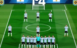 阿根廷对卡塔尔阵容有哪些关键球员变动？