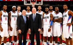 2015年NBA快船阵容名单有哪些核心球员及战术特点？