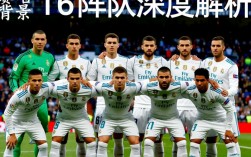皇马15-16赛季阵容为何能三冠王？核心球员配置有多强？