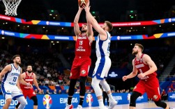 男篮欧锦赛1/4决赛，谁能晋级下一轮？