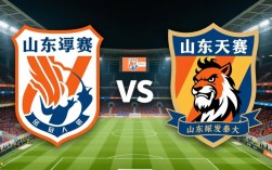 山东鲁能广州恒大阵容对比，谁能笑到最后？