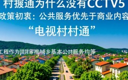 电视村村通工程为何唯独缺失CCTV5体育频道？