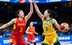 女篮亚洲杯半决赛谁赢的？中国女篮晋级决赛了吗？