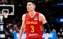 周琦为何选择波兰联赛而非其他主流联赛？