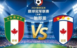 今日亚冠决赛推荐，谁能笑到最后？