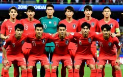 2017韩国国家队阵容有哪些球员？世界杯亚洲区12强赛名单是怎样的？