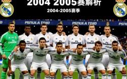 皇马04 05赛季阵容