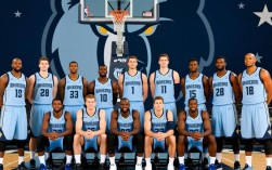 2012-13灰熊阵容配置如何？内线双塔如何撑起防守体系？