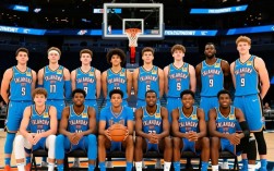 18-19雷霆队阵容配置如何？能否冲出西部？