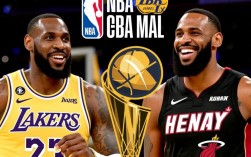 2020年NBA总决赛湖人VS热火，最终哪支队伍捧起了总冠军奖杯？